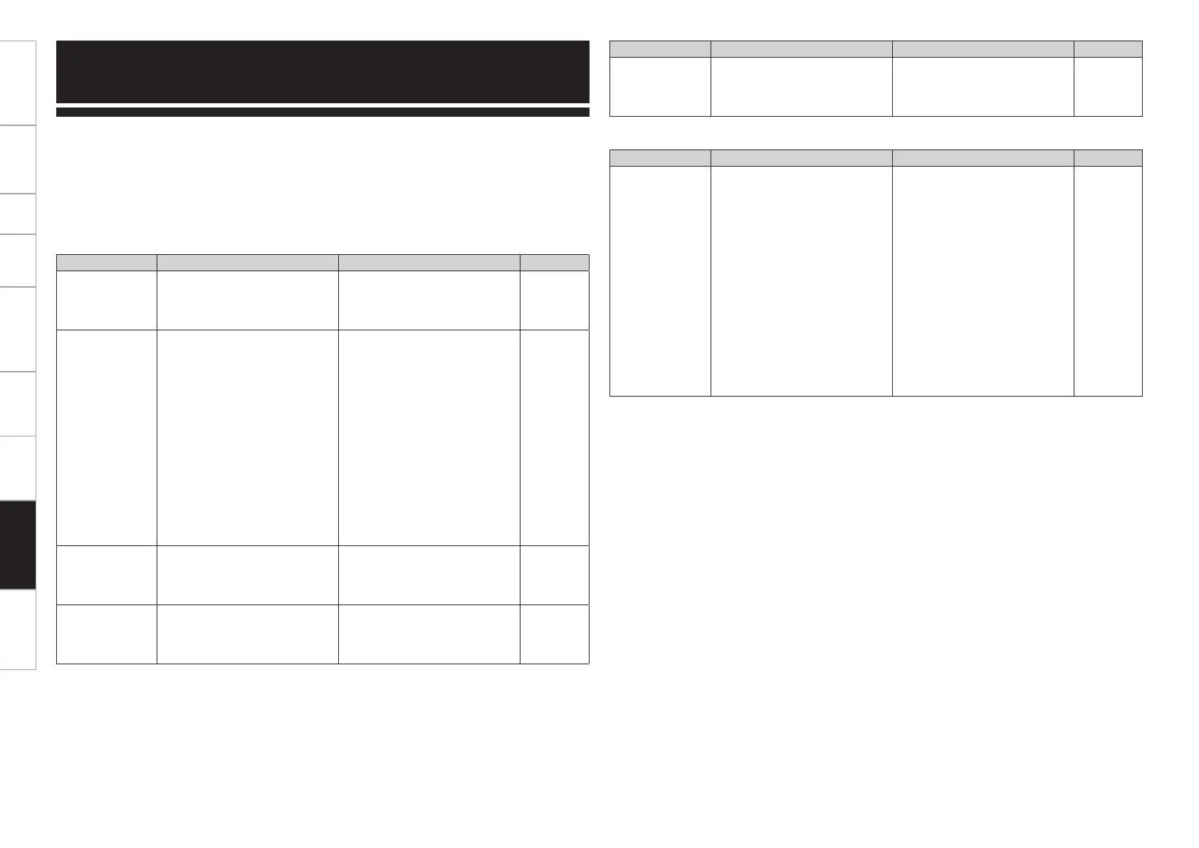 Page #106 background image