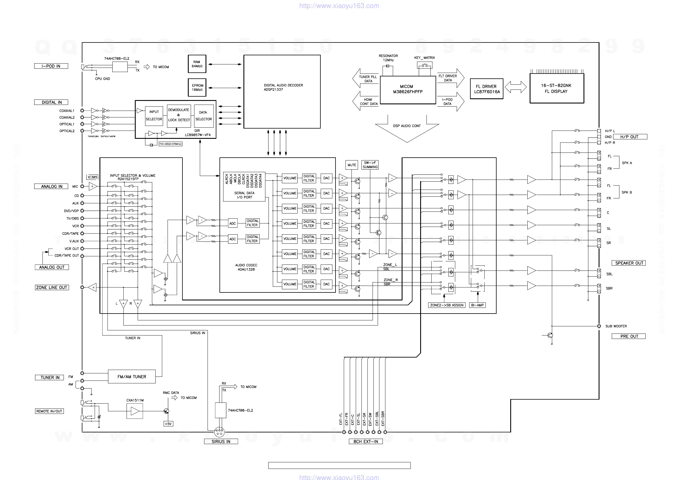 Page #35 background image
