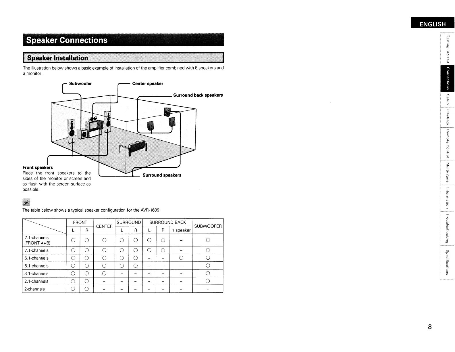 Page #11 background image