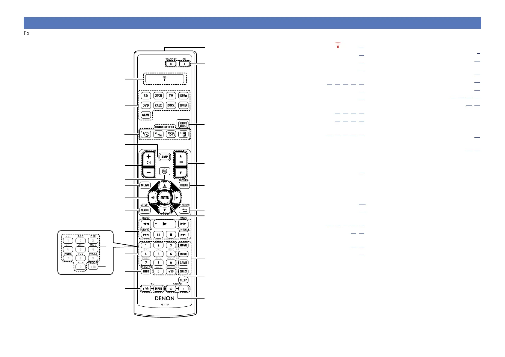 Page #96 background image