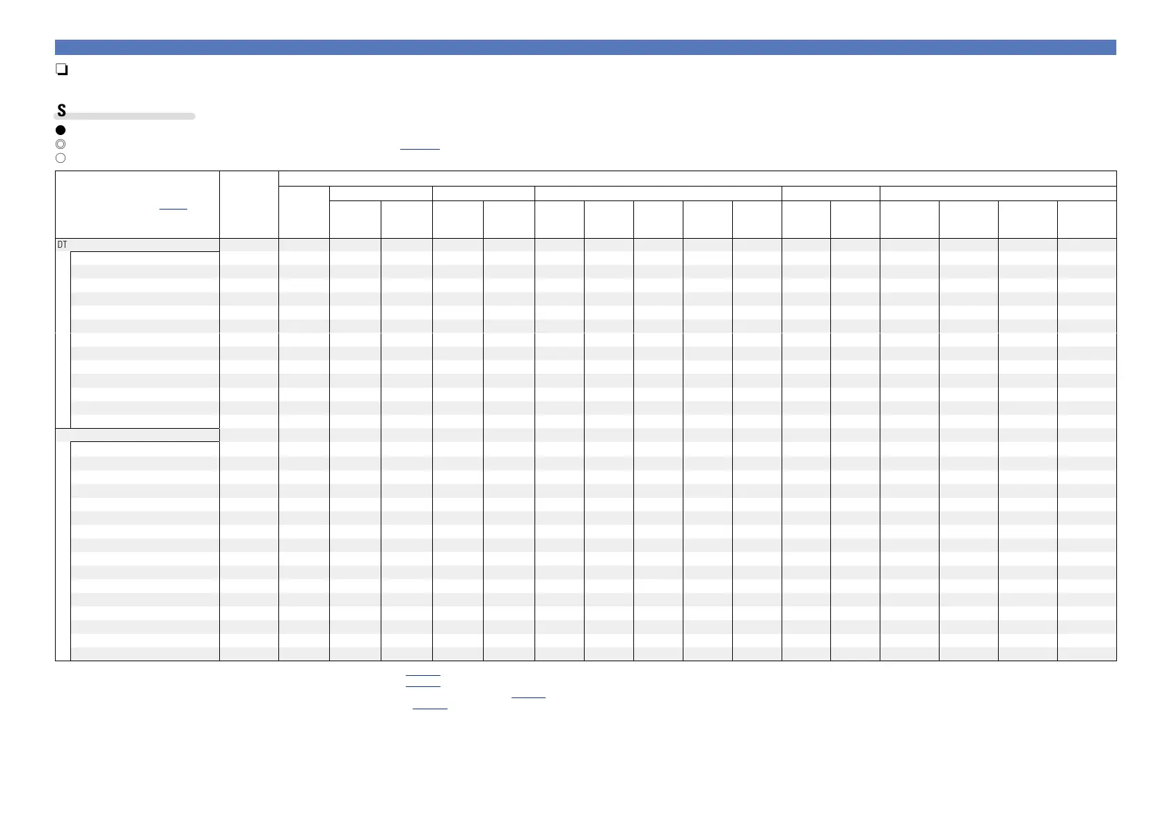 Page #101 background image