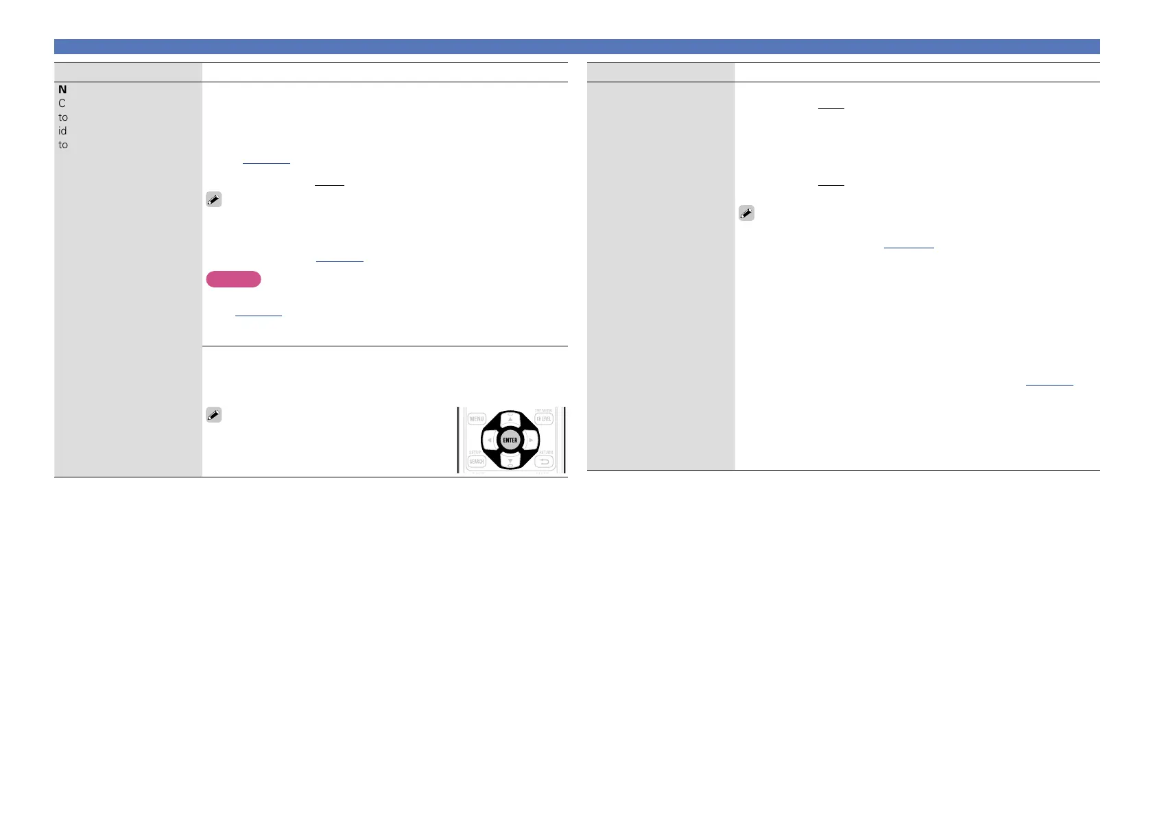 Page #64 background image