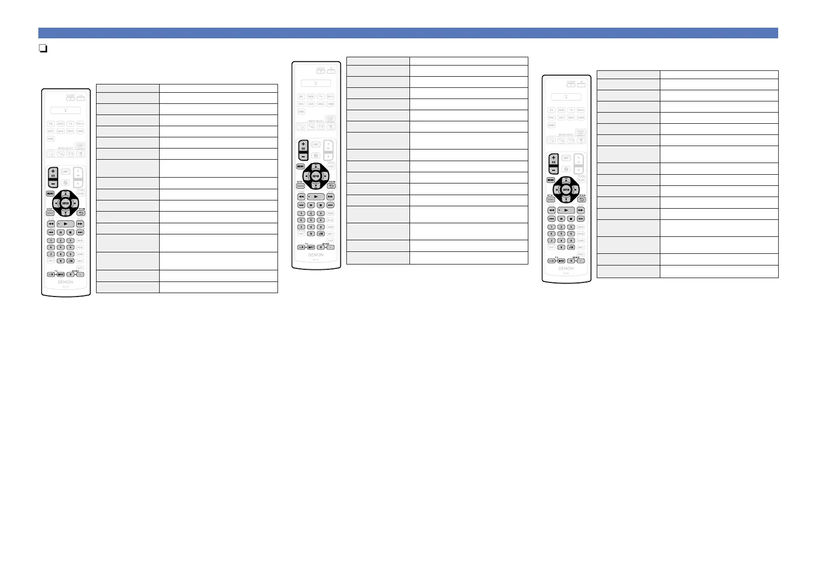 Page #78 background image