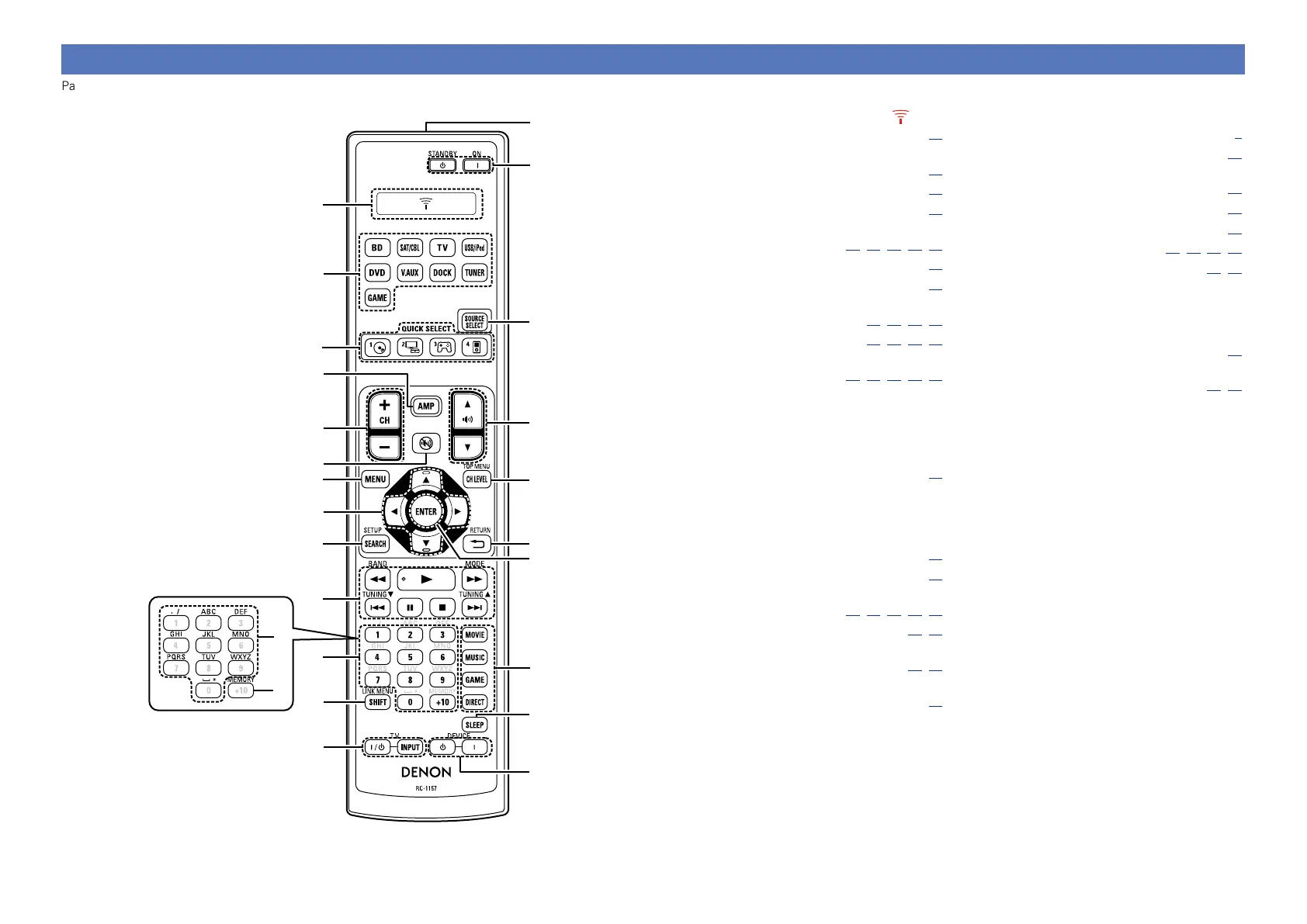 Page #84 background image