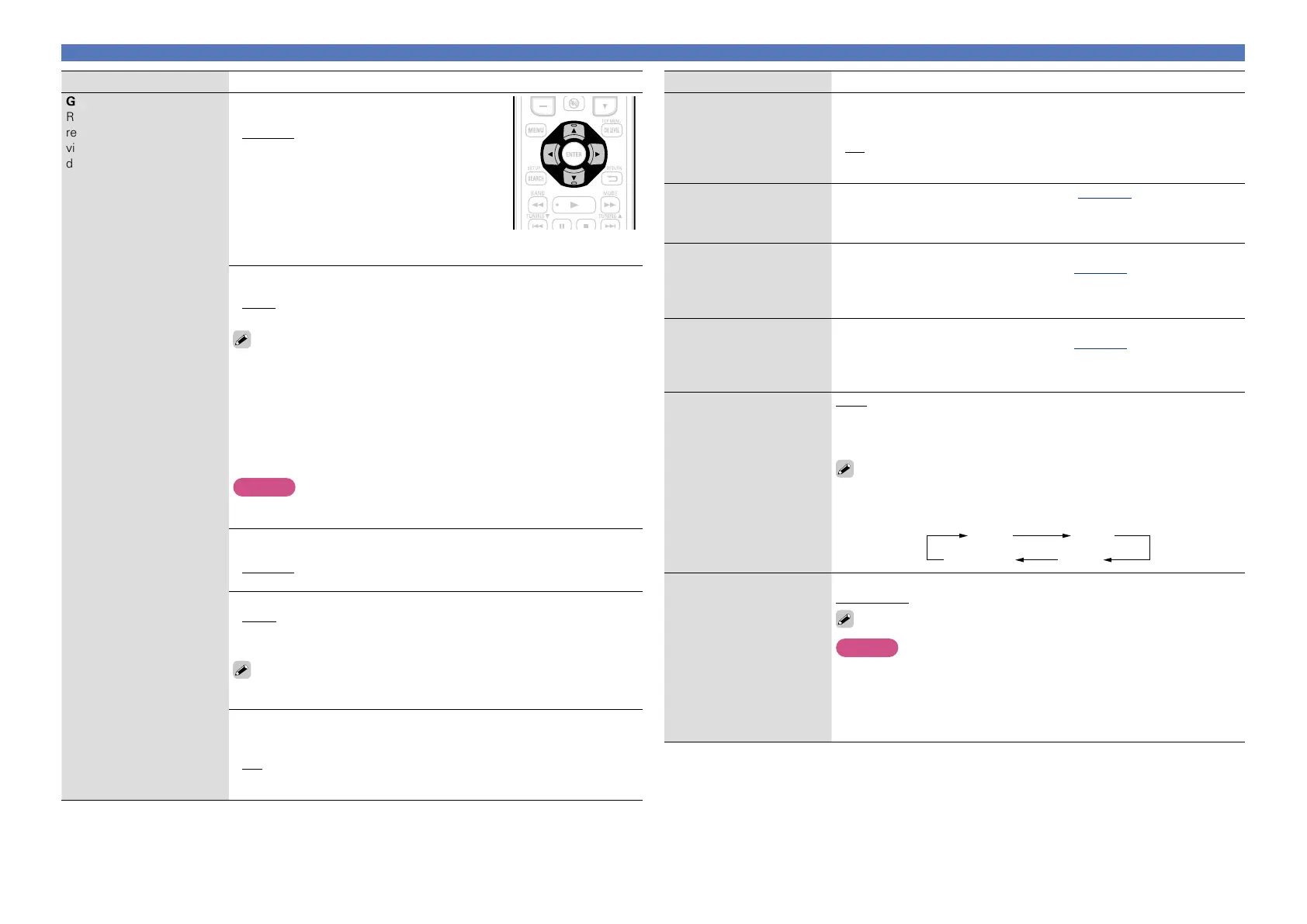 Page #69 background image