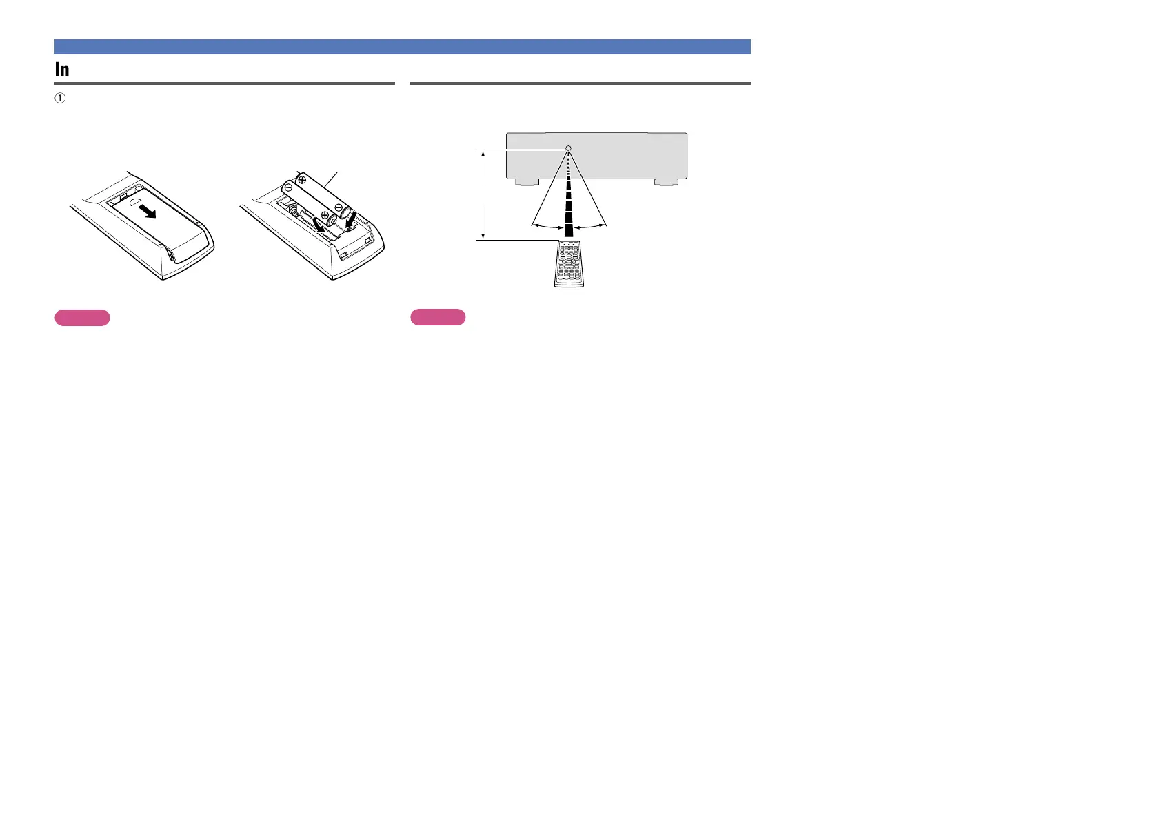 Page #88 background image