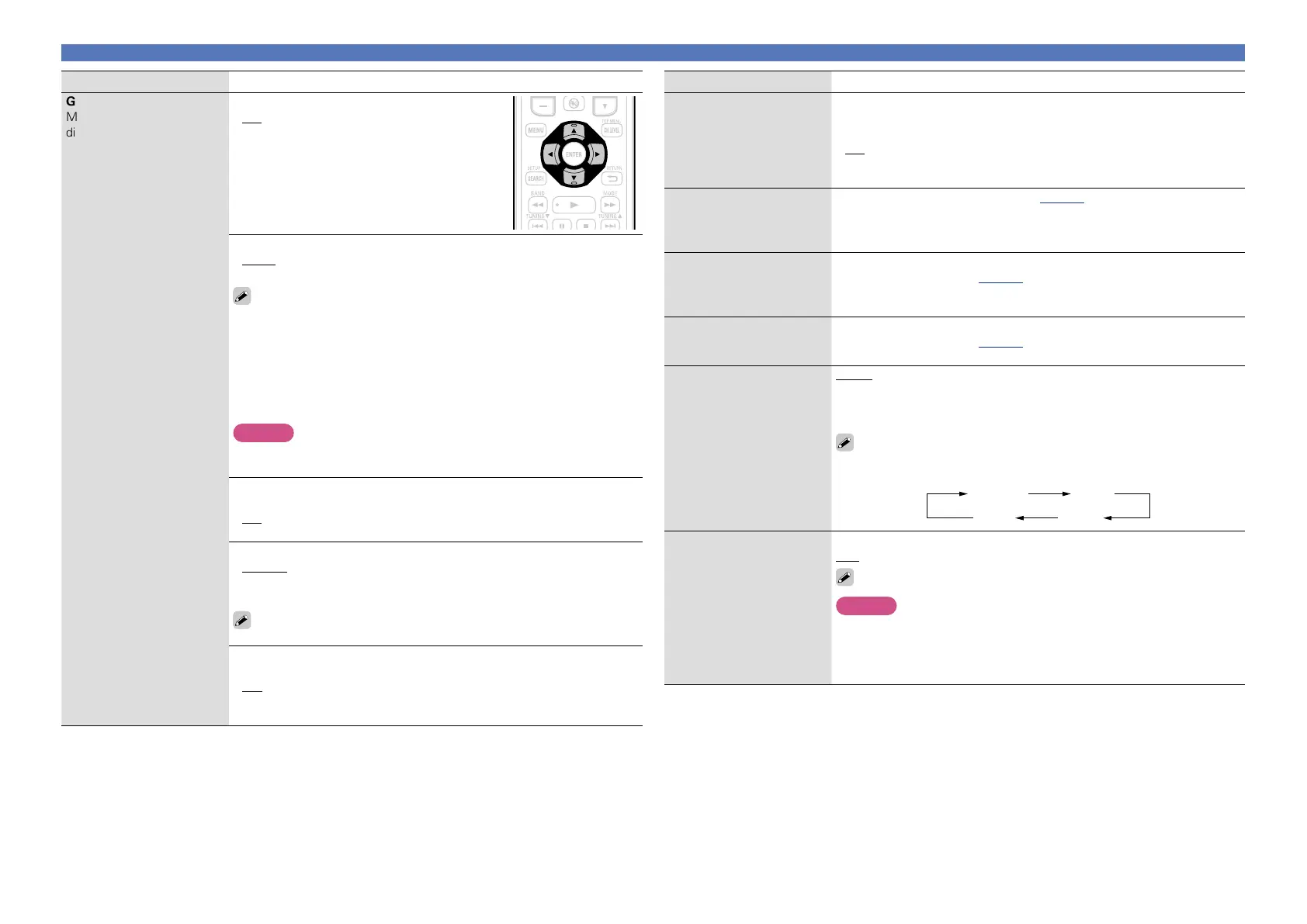 Page #69 background image