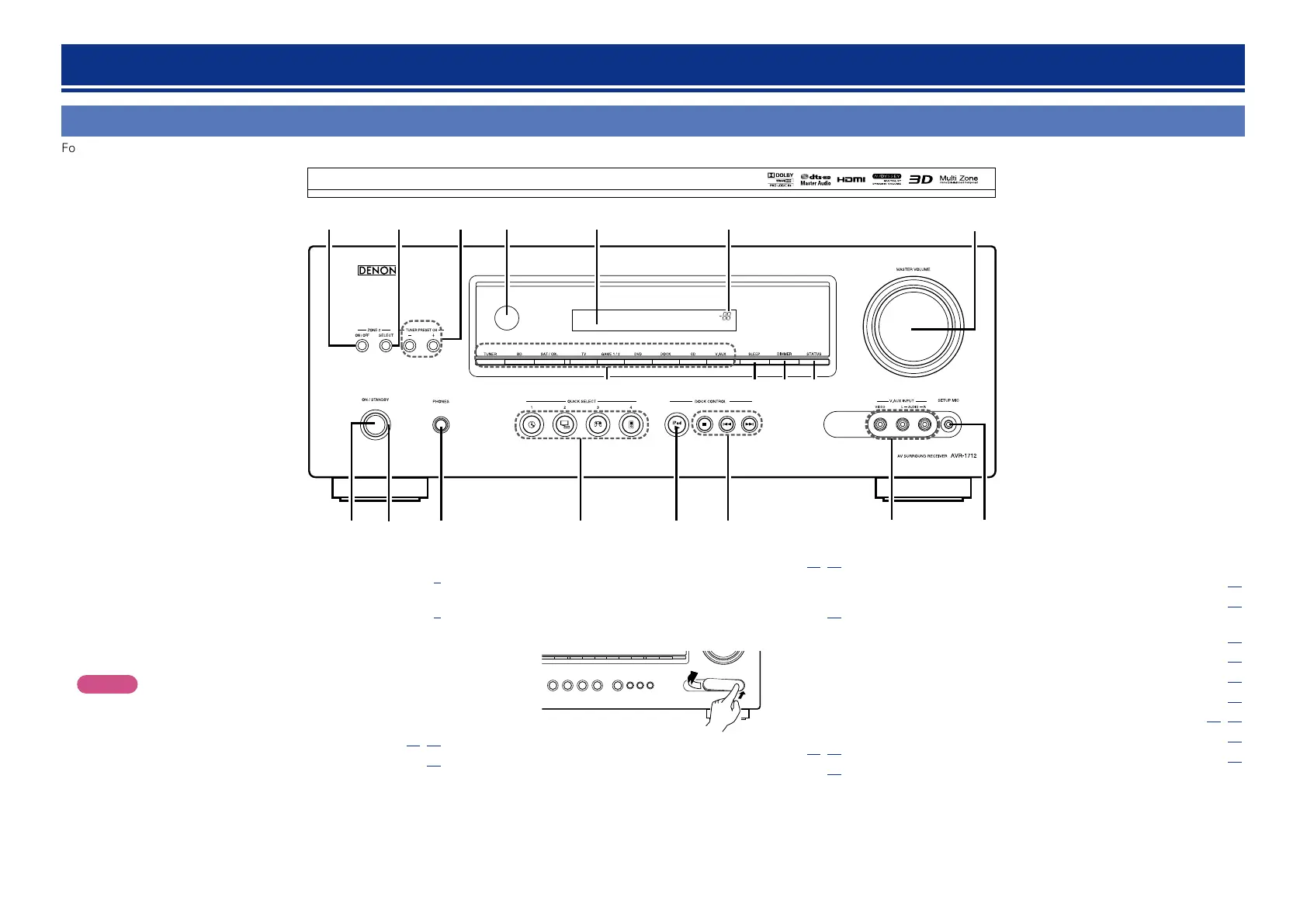 Page #84 background image