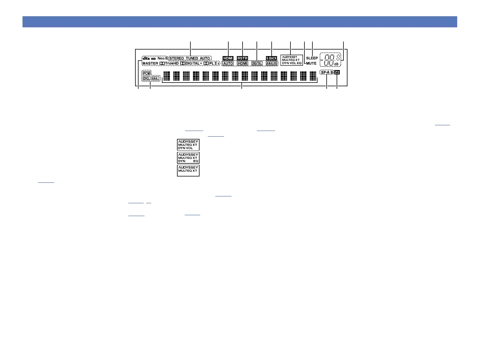 Page #85 background image