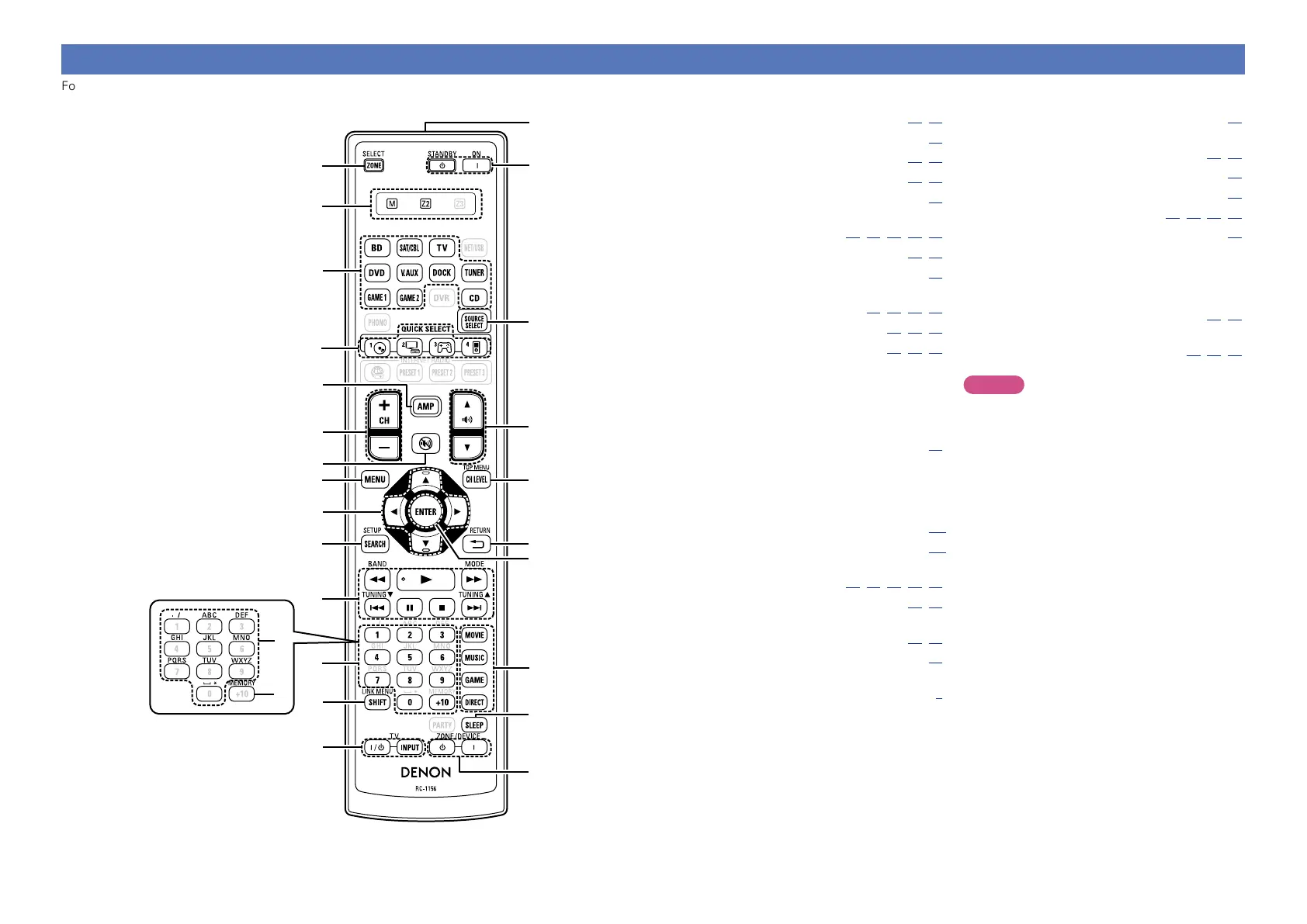 Page #87 background image
