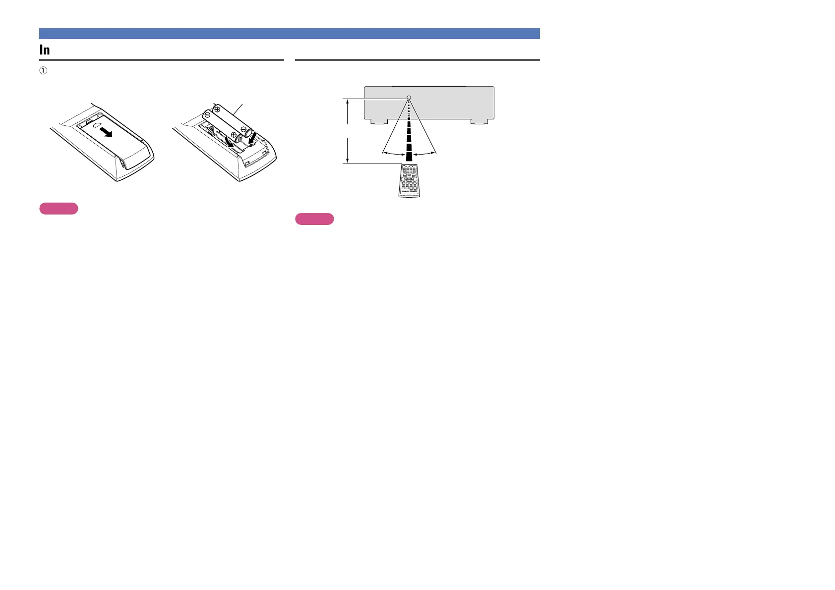 Page #88 background image