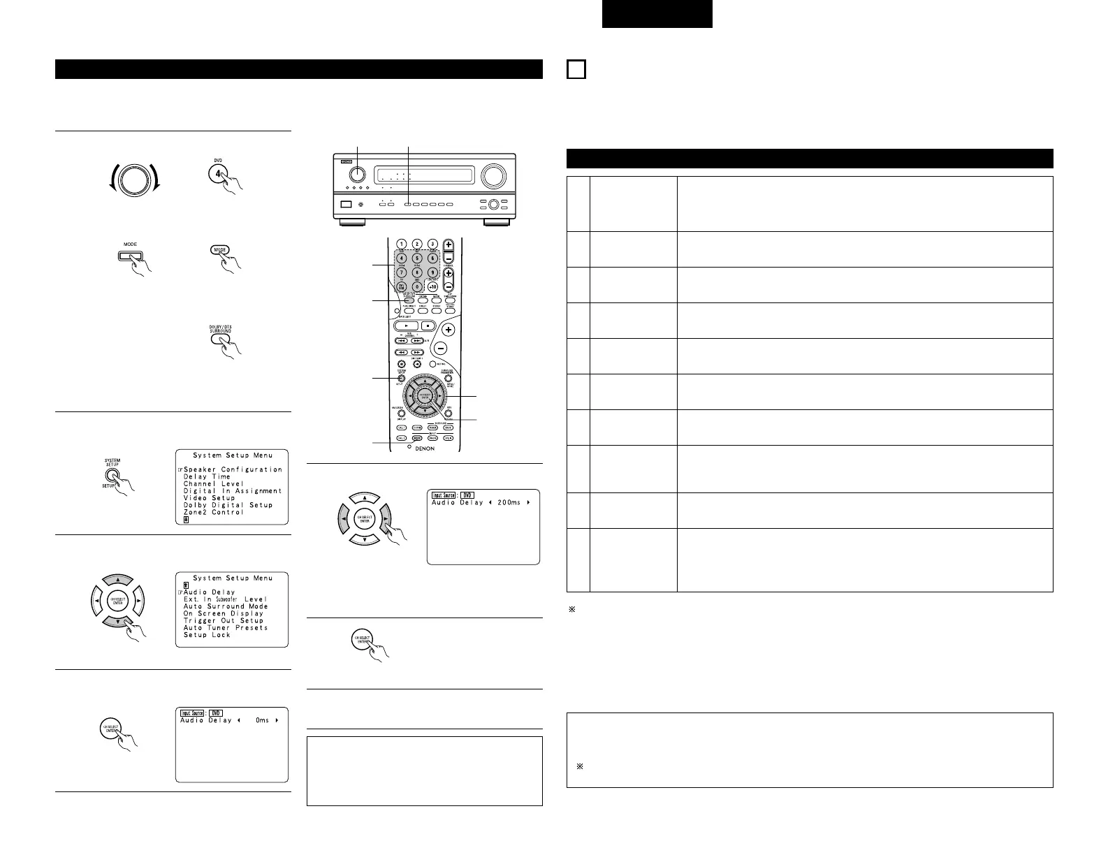 Page #275 background image