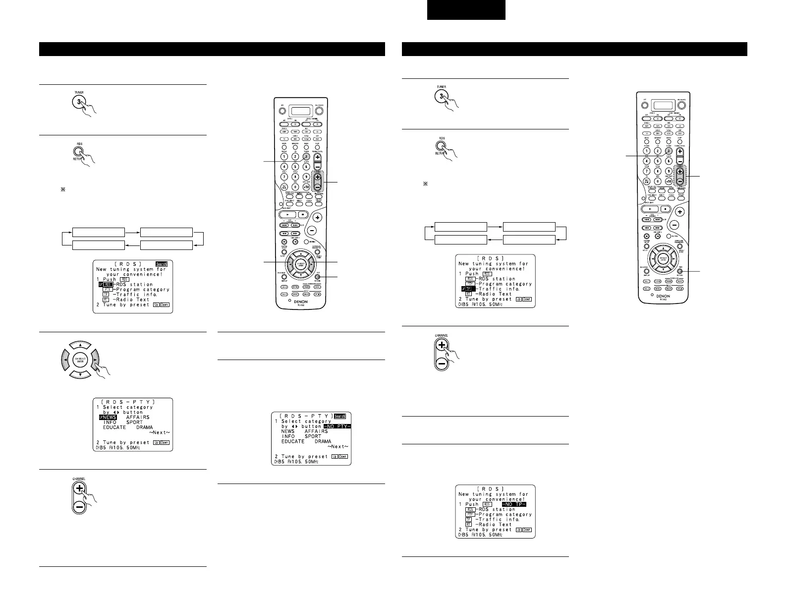Page #281 background image