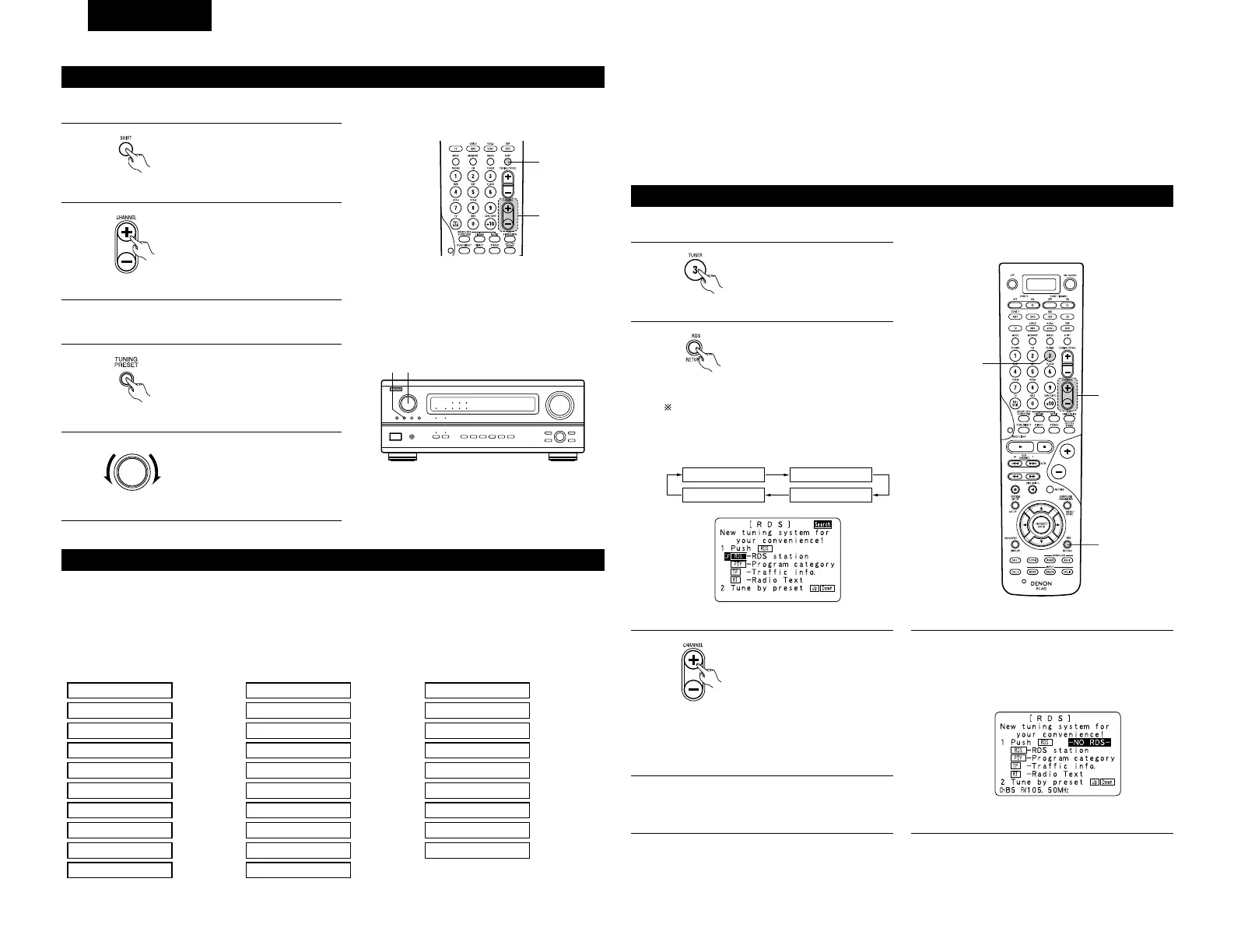 Page #88 background image