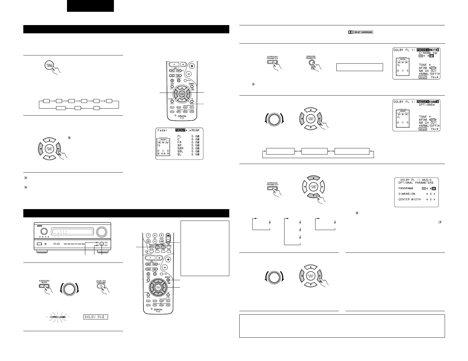 Page #128 background image