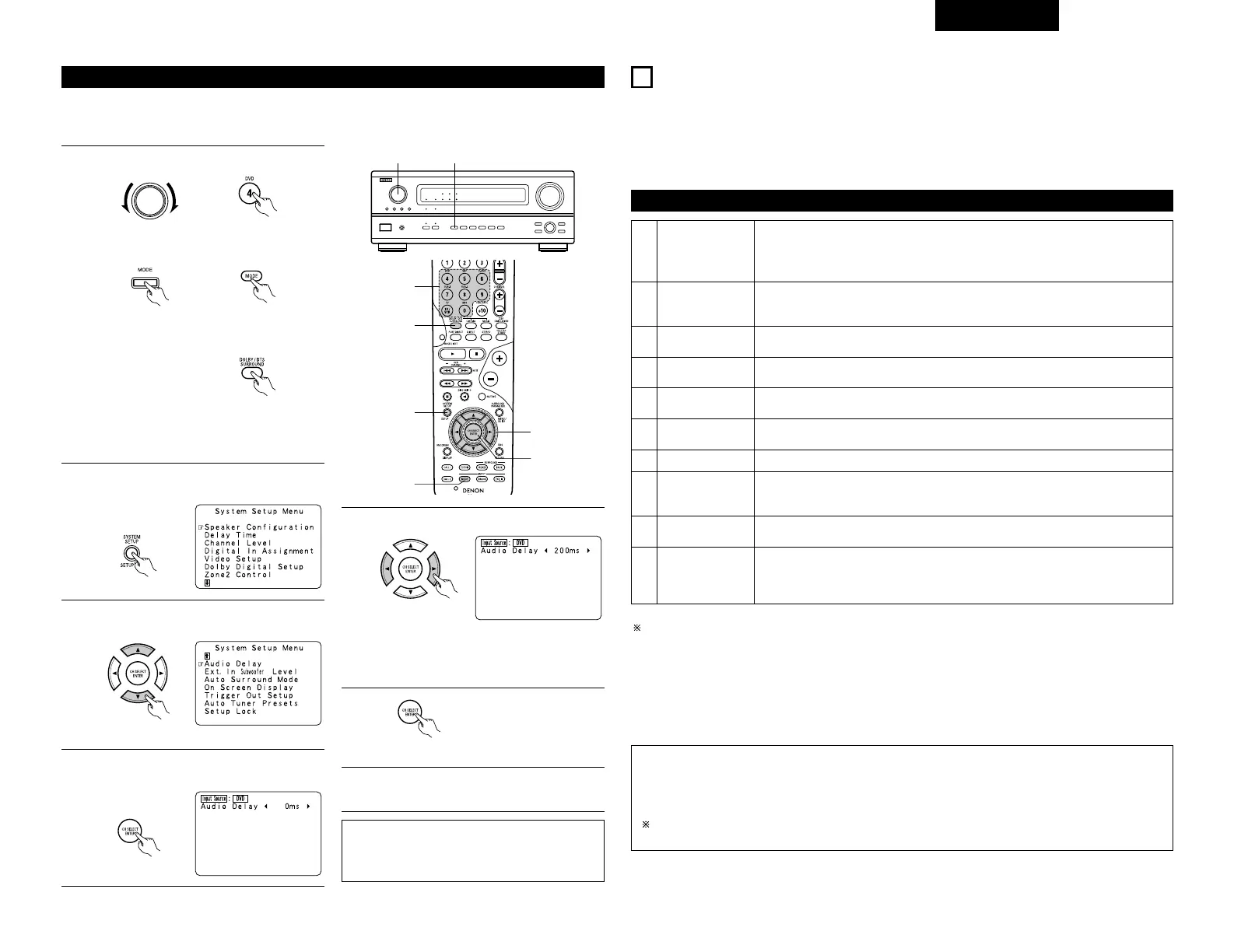 Page #131 background image