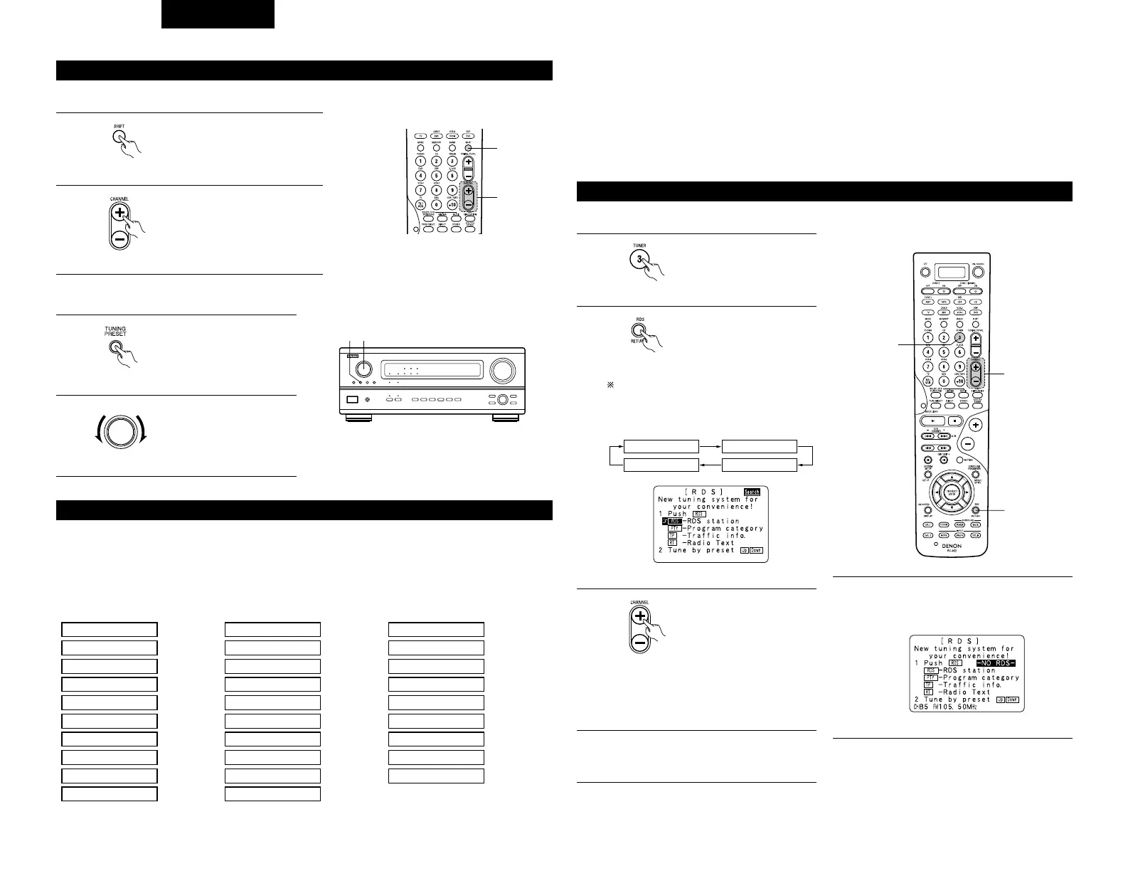 Page #136 background image