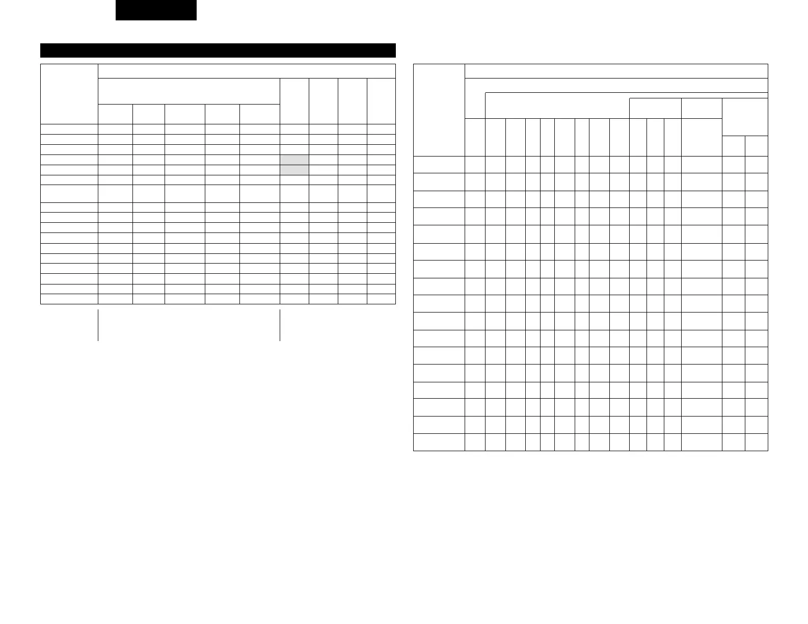 Page #144 background image