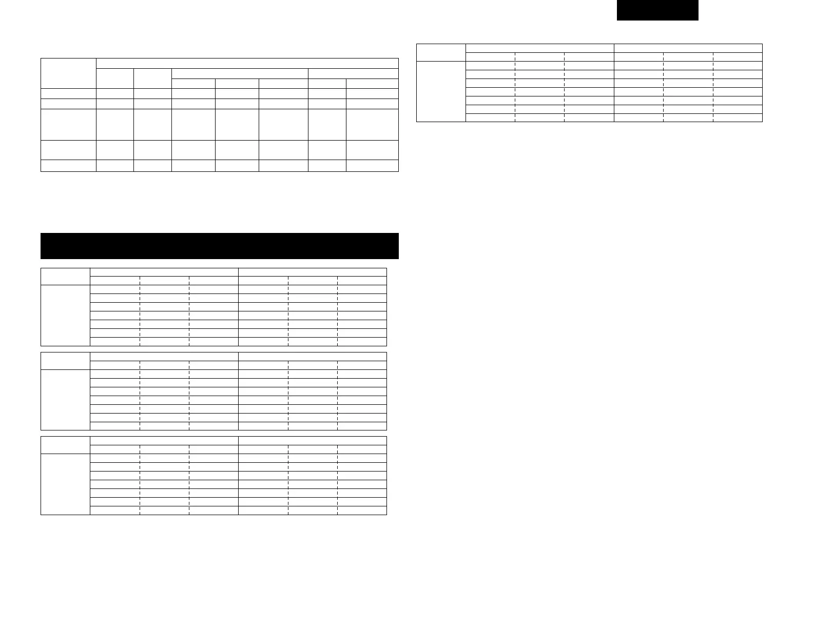 Page #145 background image