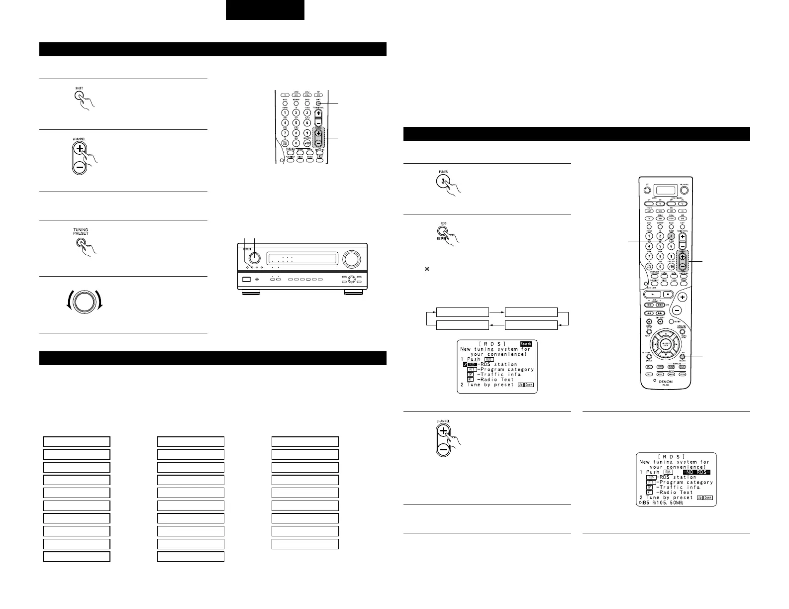 Page #232 background image