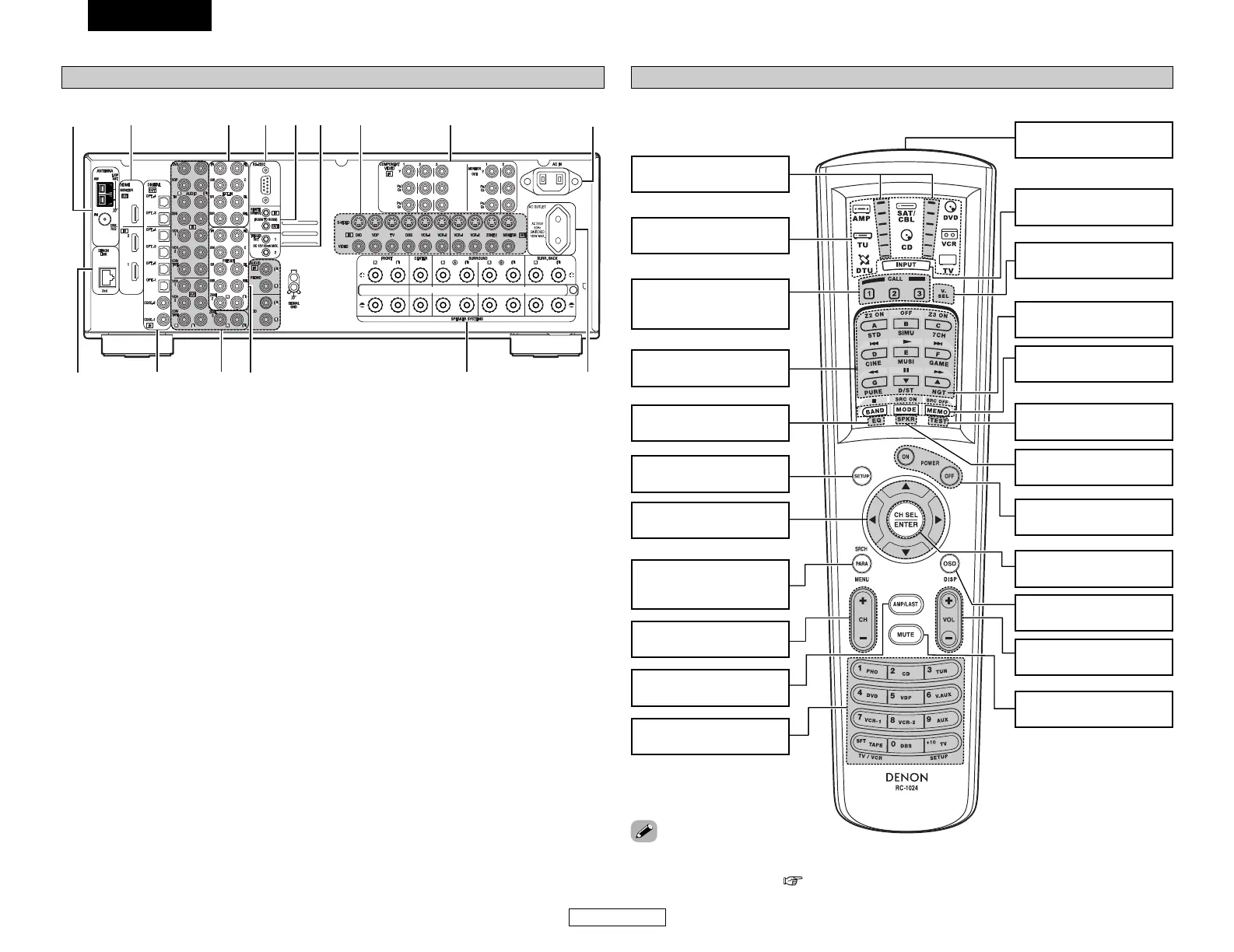 Page #108 background image