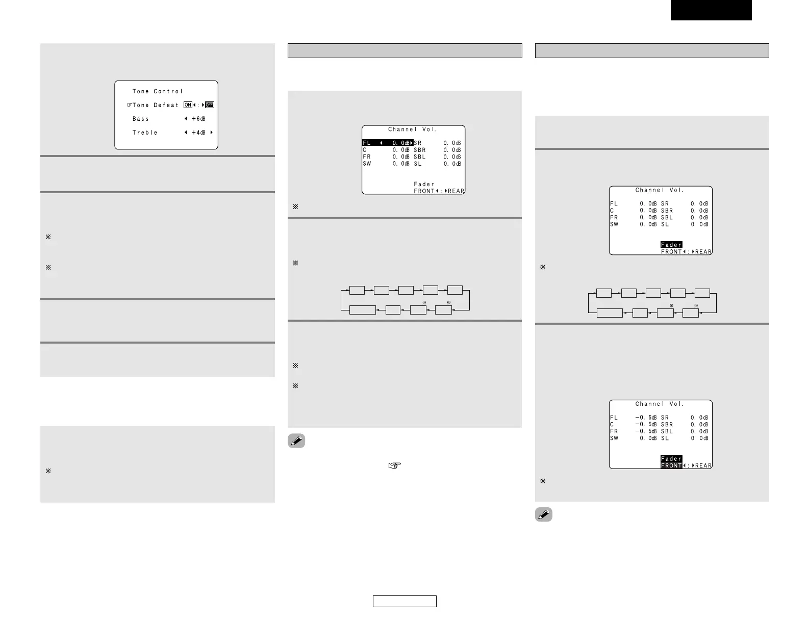 Page #143 background image