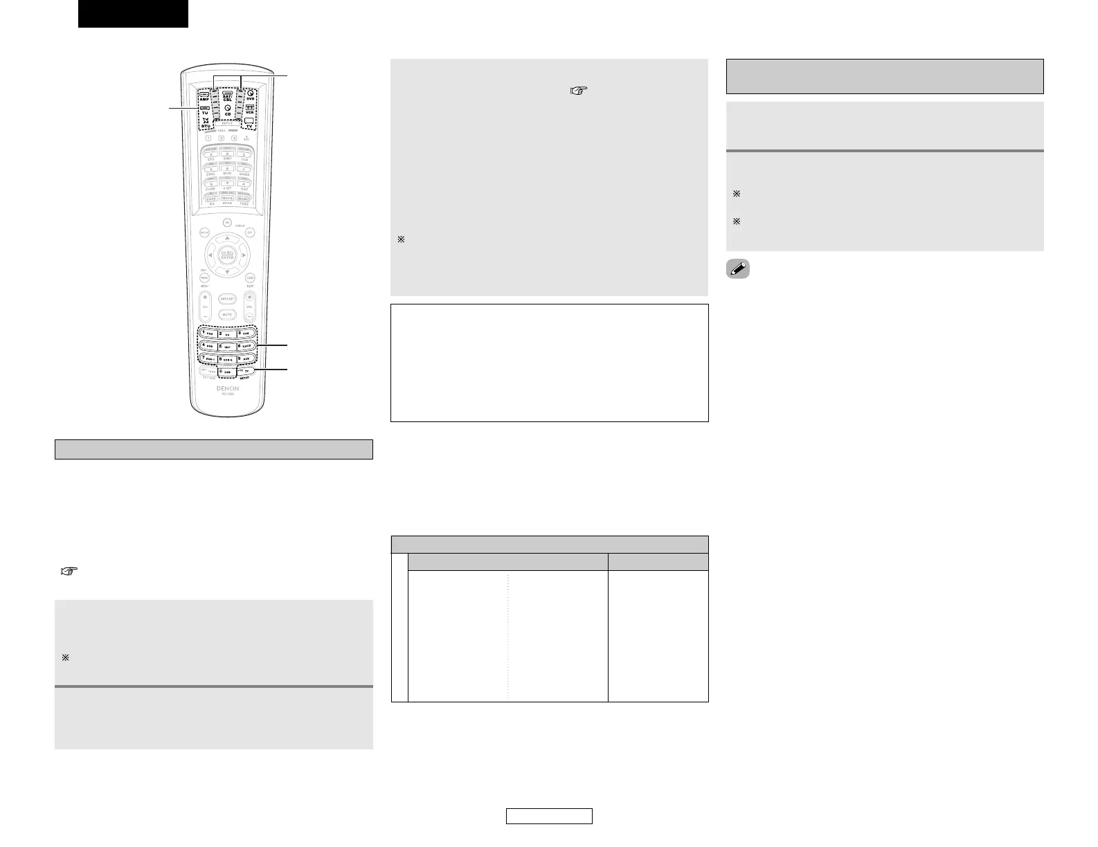 Page #150 background image