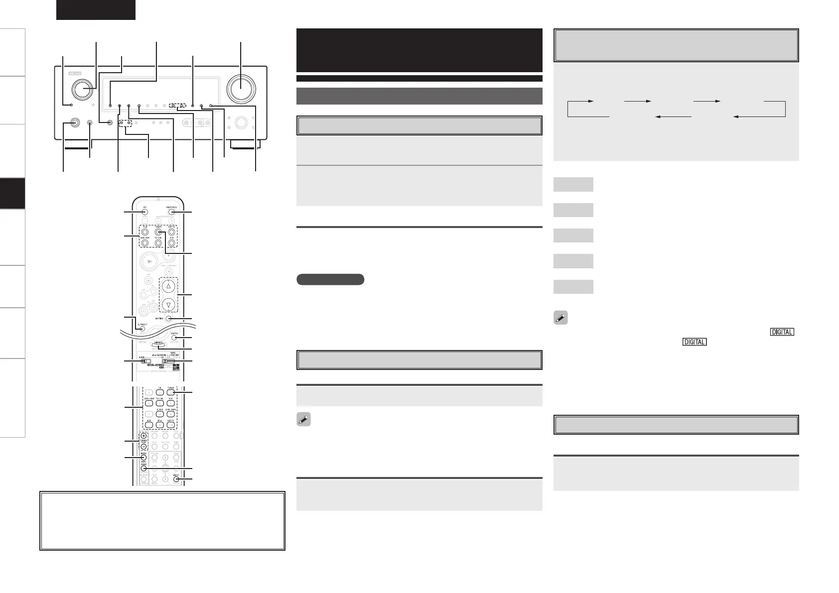 Page #98 background image
