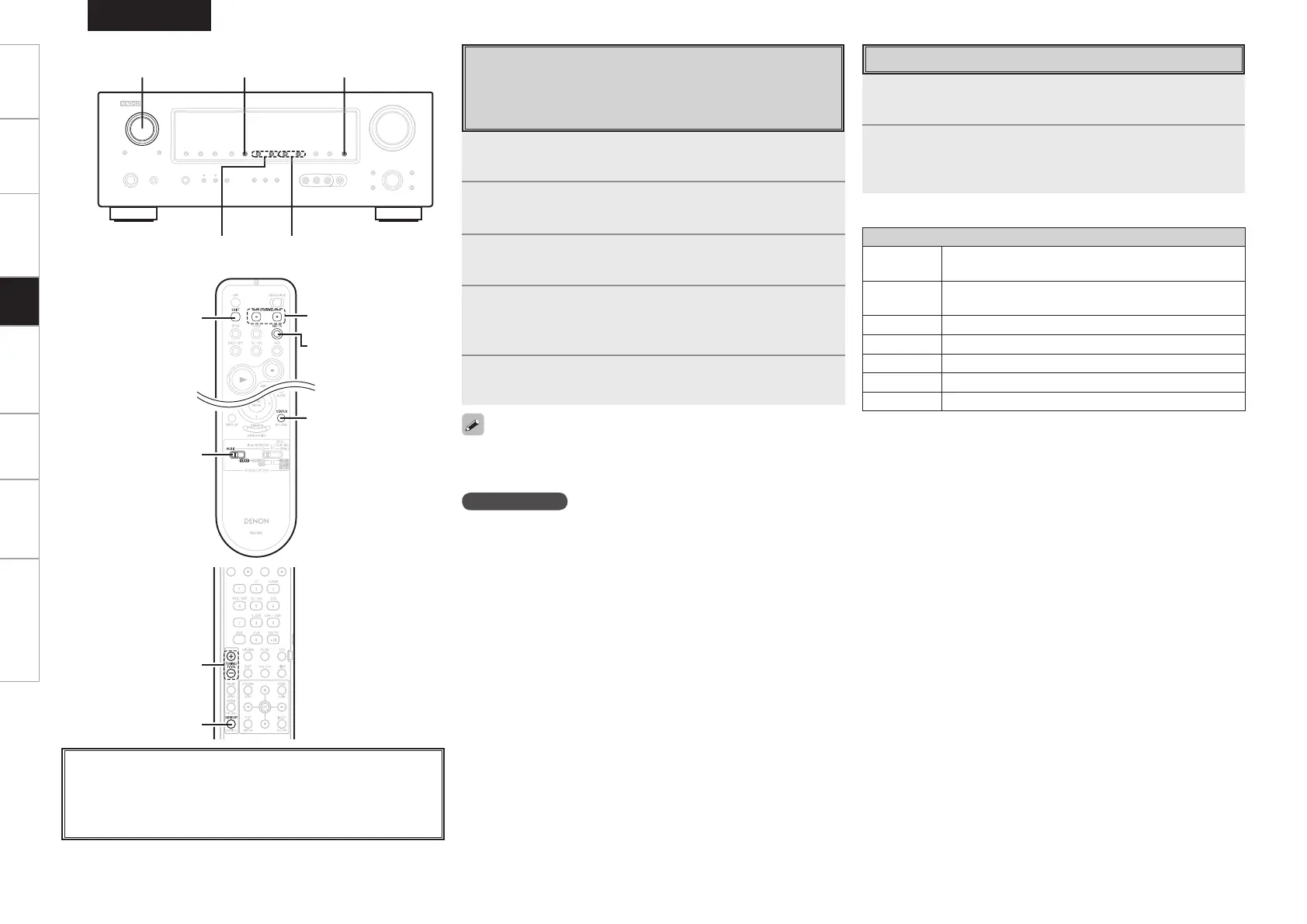 Page #100 background image