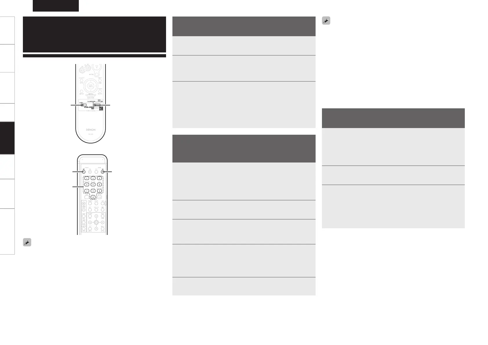 Page #106 background image