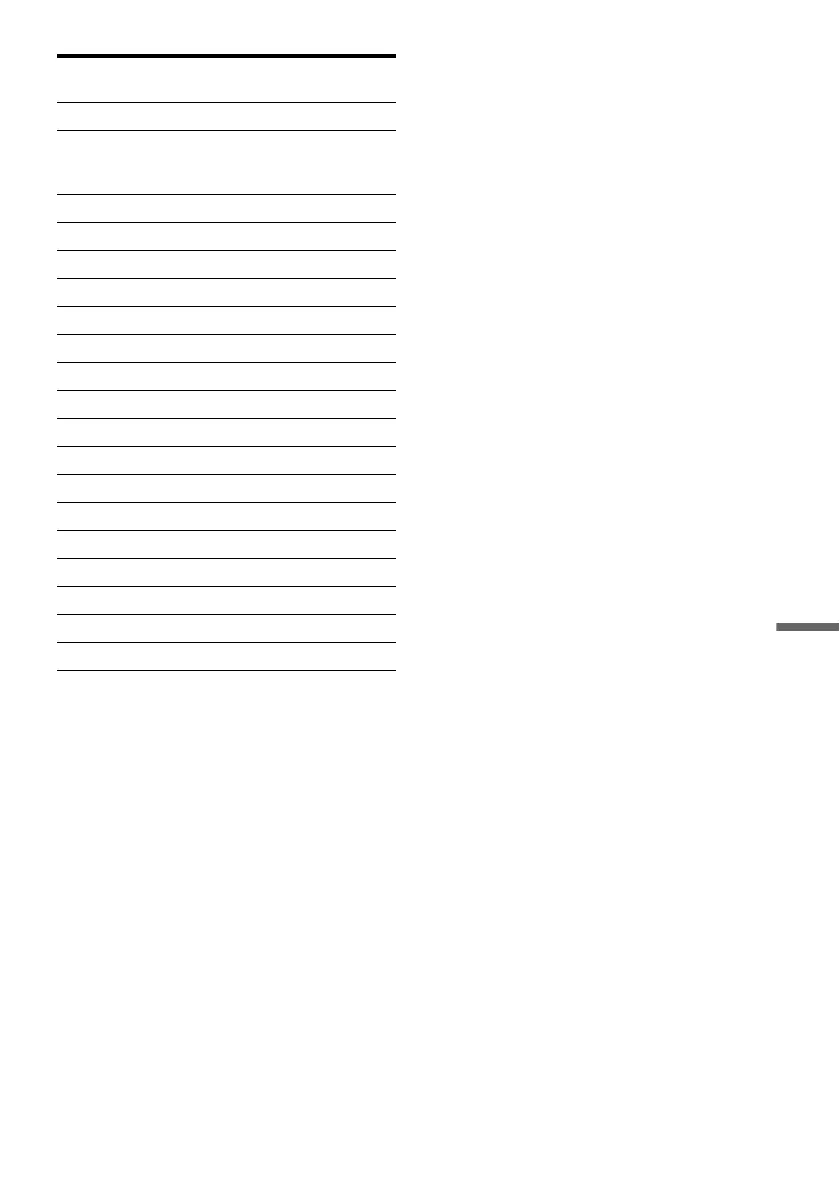 Page #105 background image
