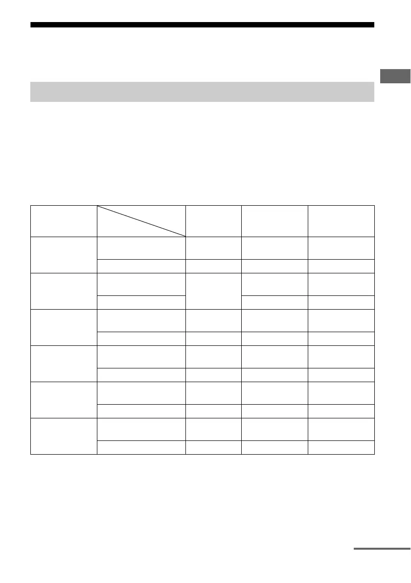 Page #109 background image