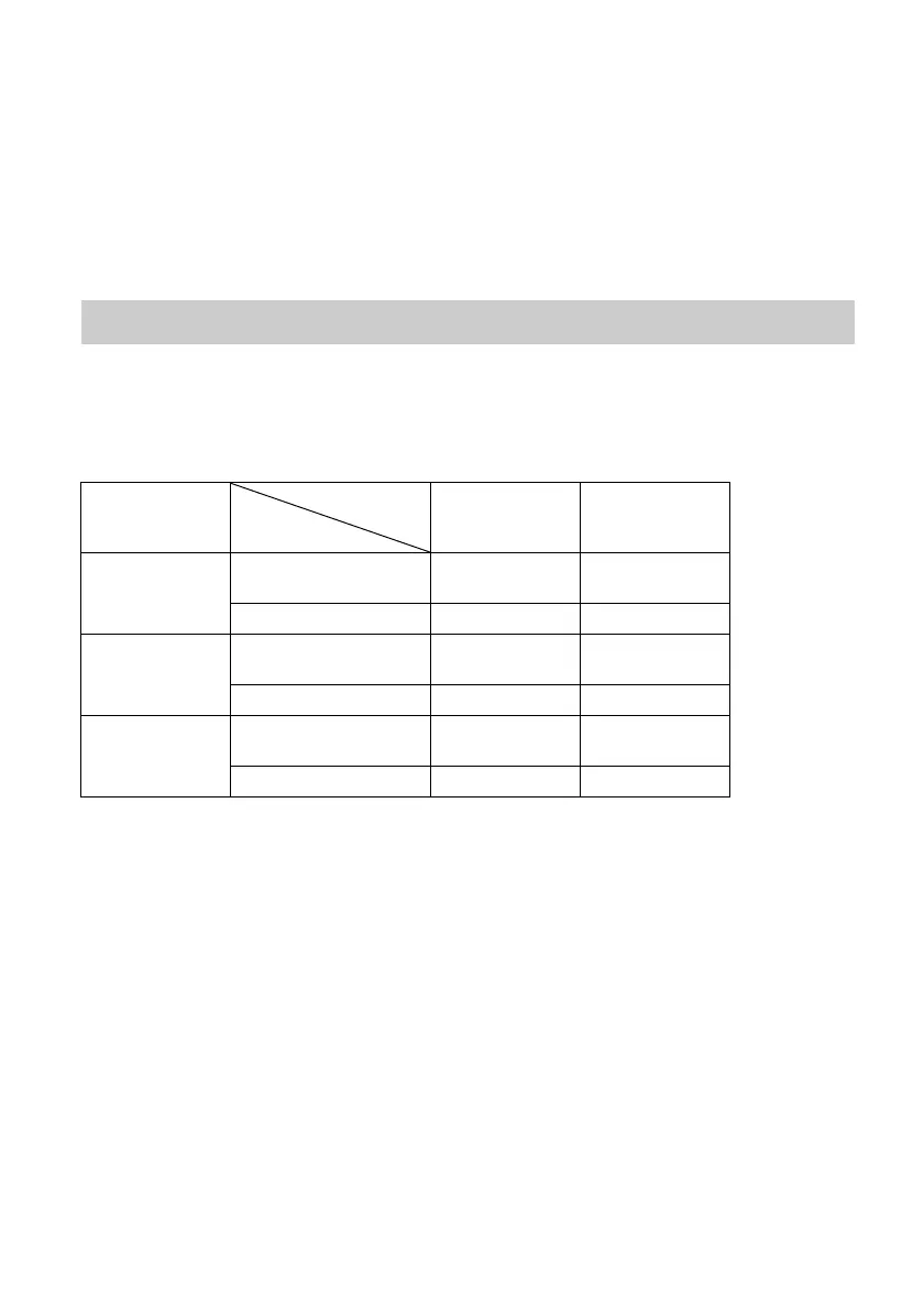 Page #110 background image