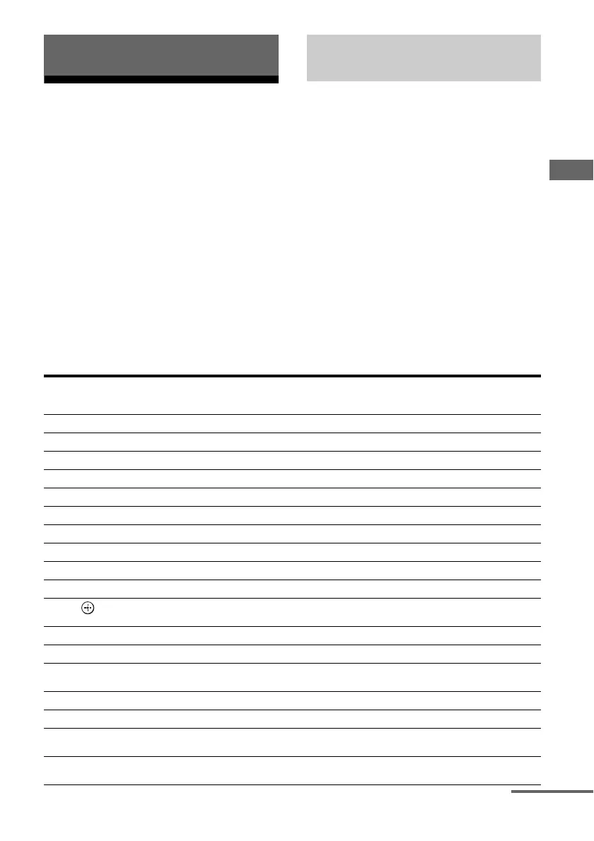 Page #127 background image