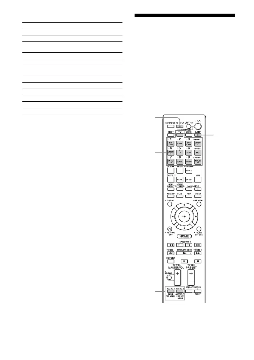 Page #132 background image