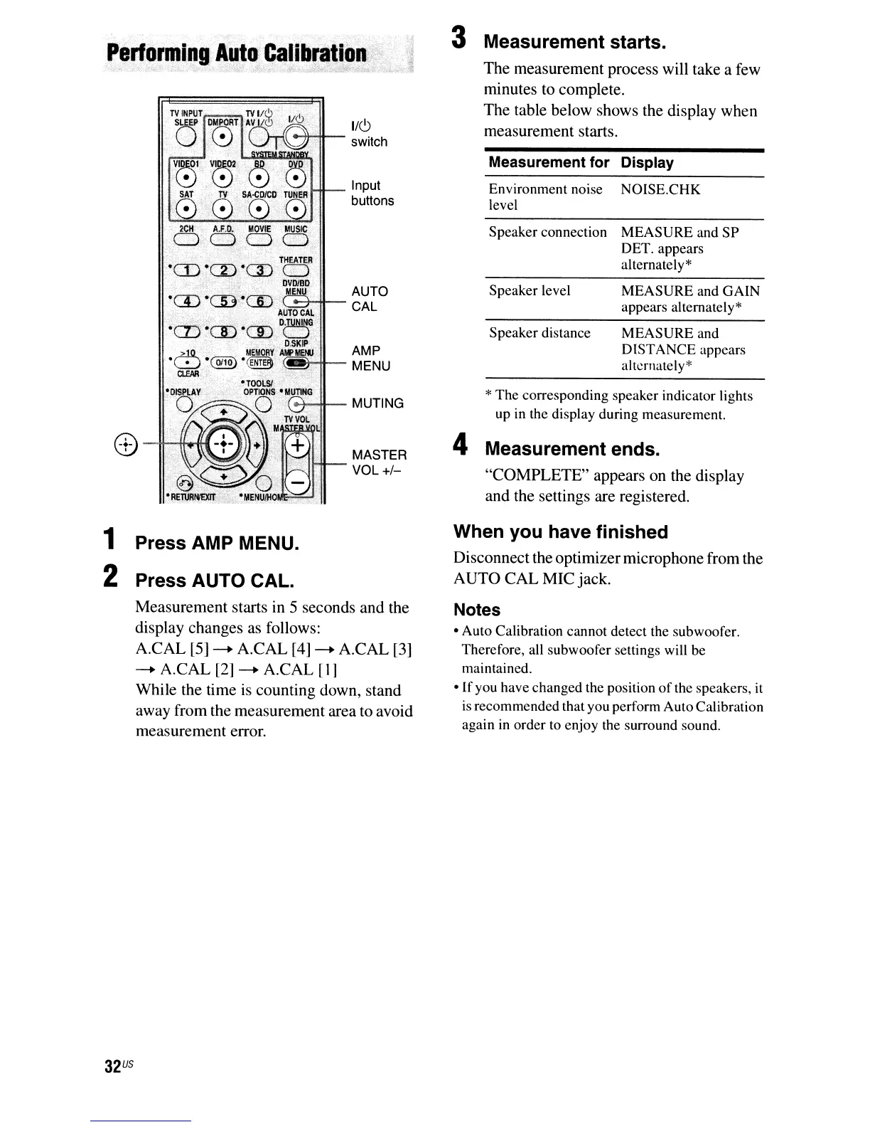 Page #32 background image