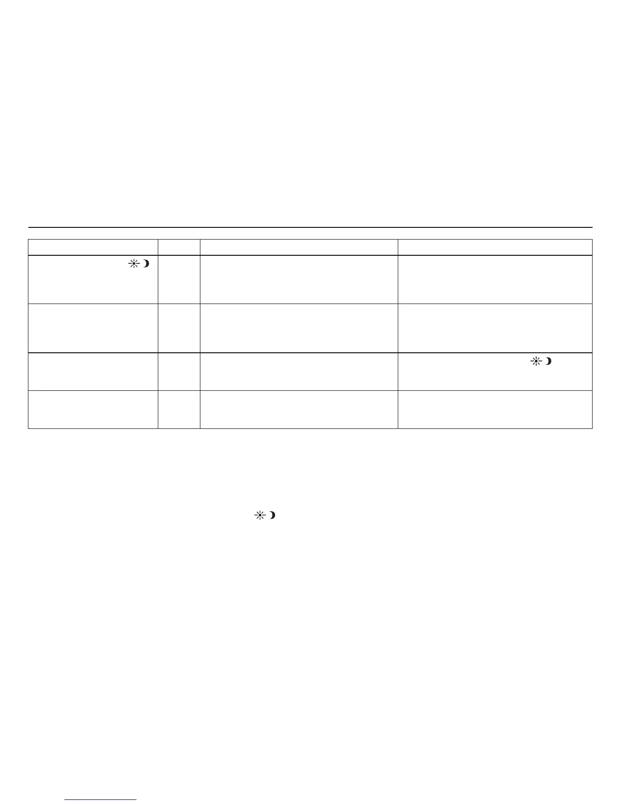Page #105 background image