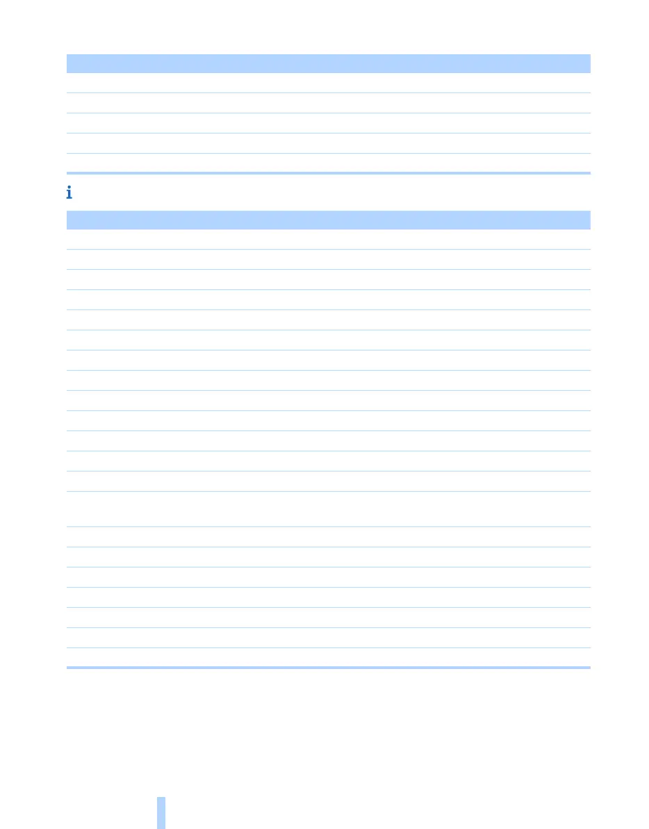 Page #217 background image