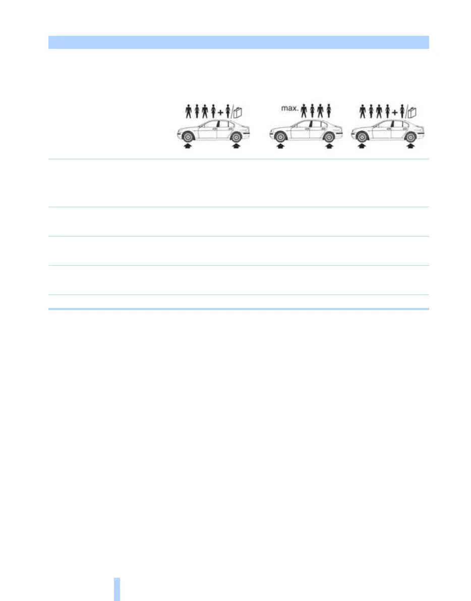 Page #198 background image