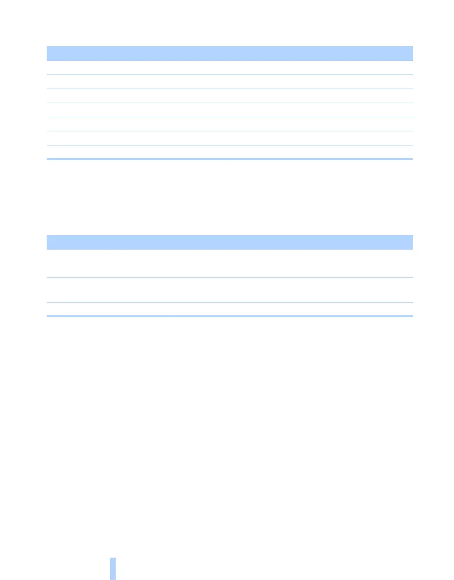 Page #206 background image