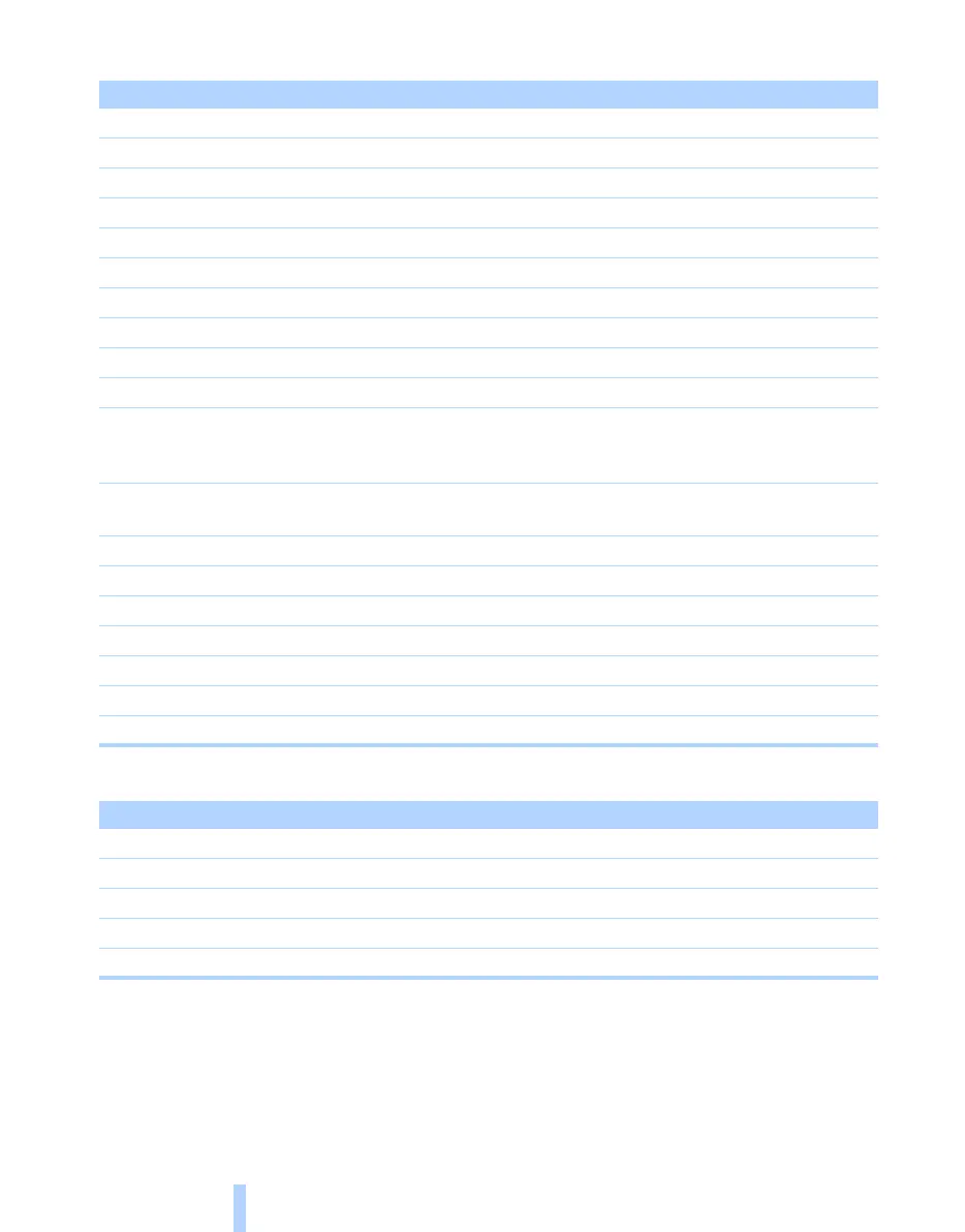 Page #208 background image