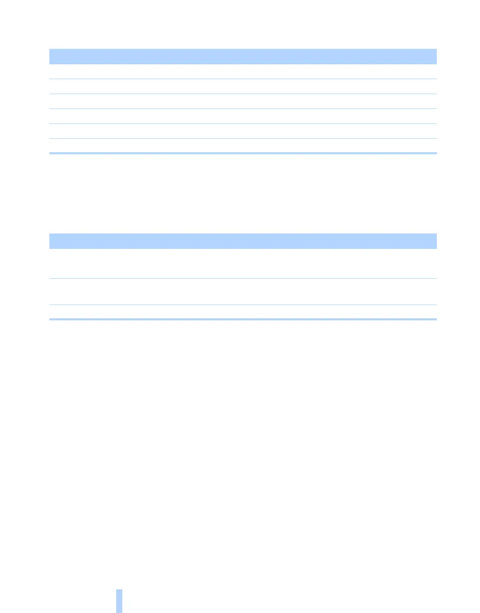 Page #202 background image