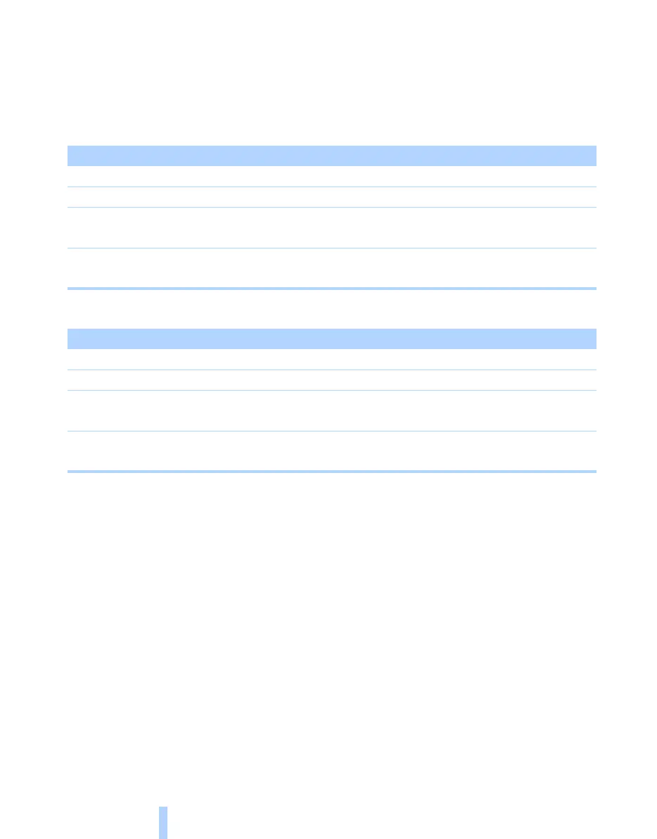 Page #246 background image