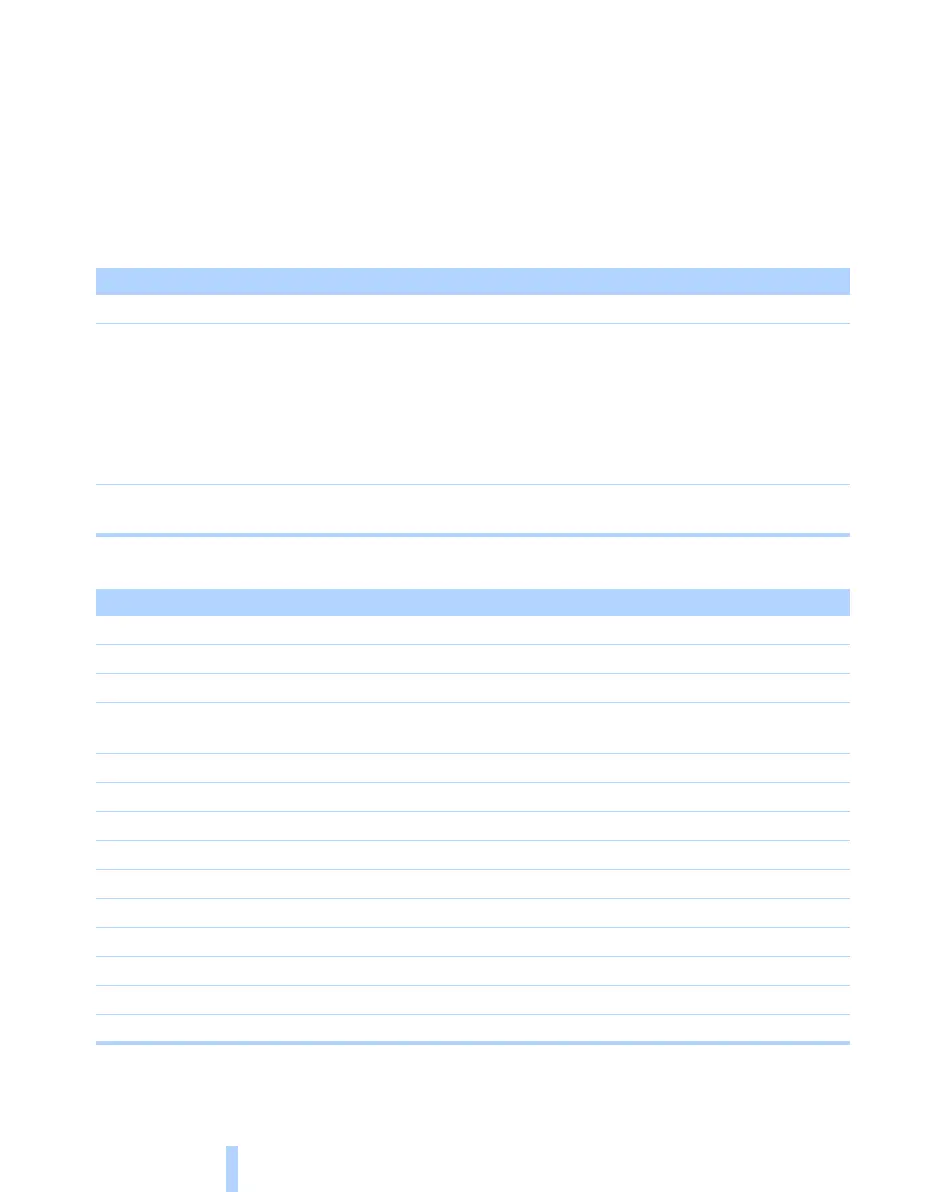 Page #250 background image