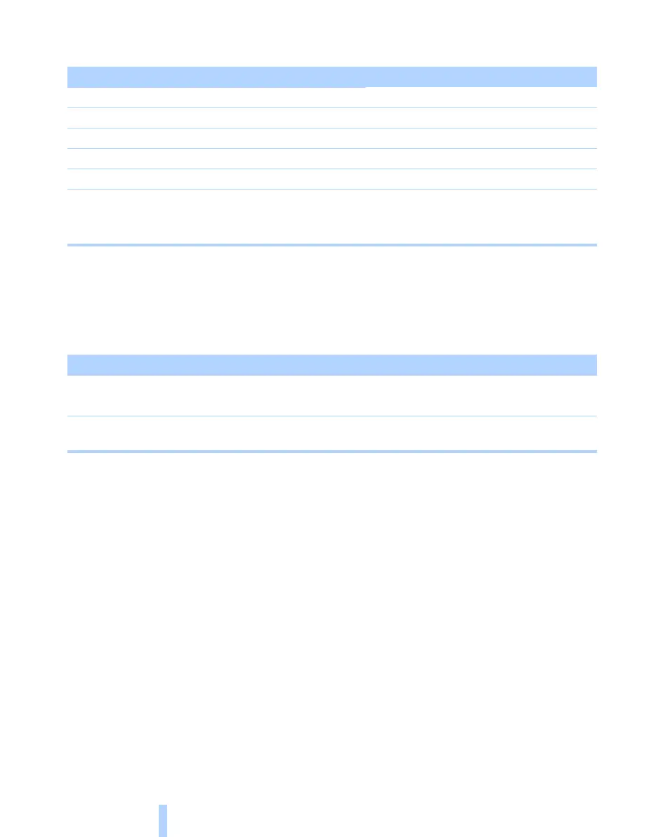 Page #228 background image