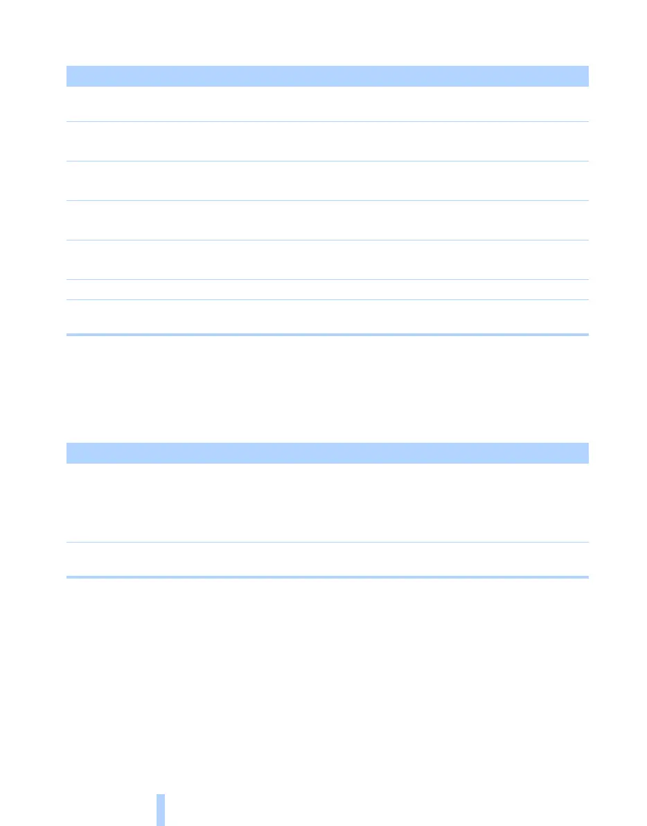Page #246 background image
