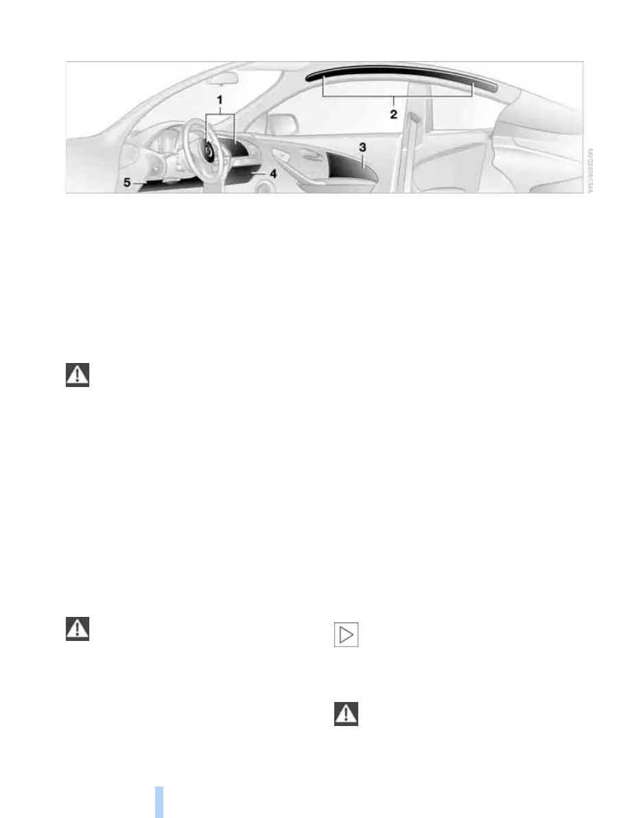 Page #96 background image