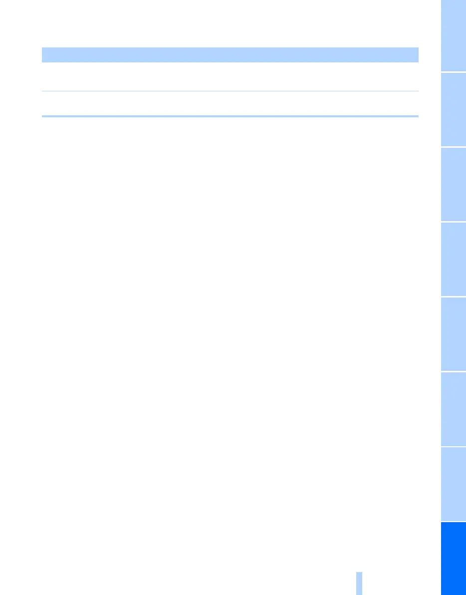 Page #263 background image
