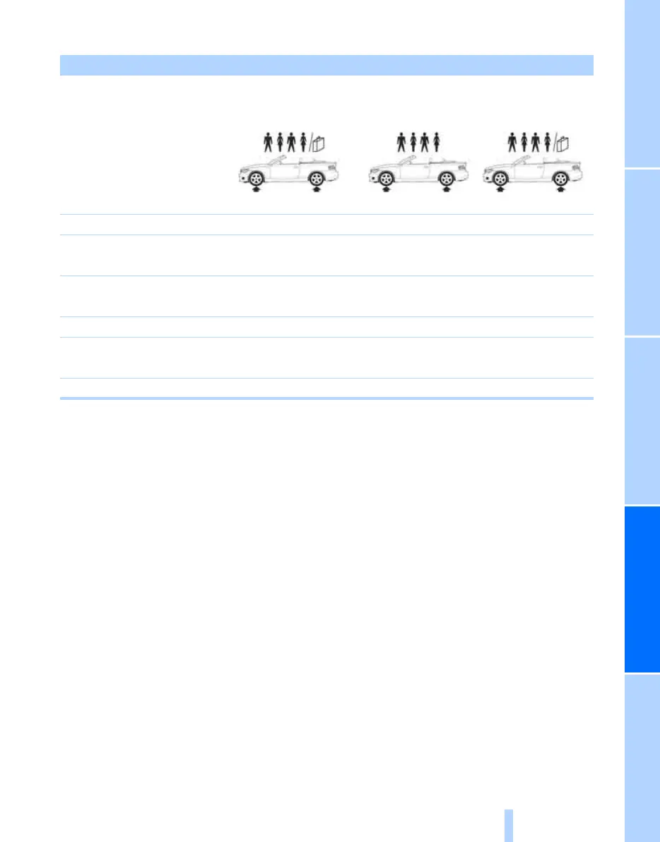 Page #111 background image