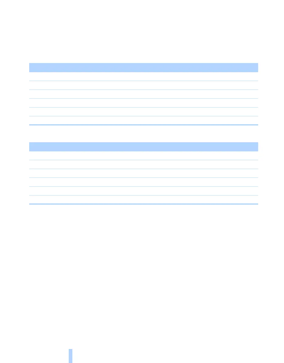 Page #246 background image